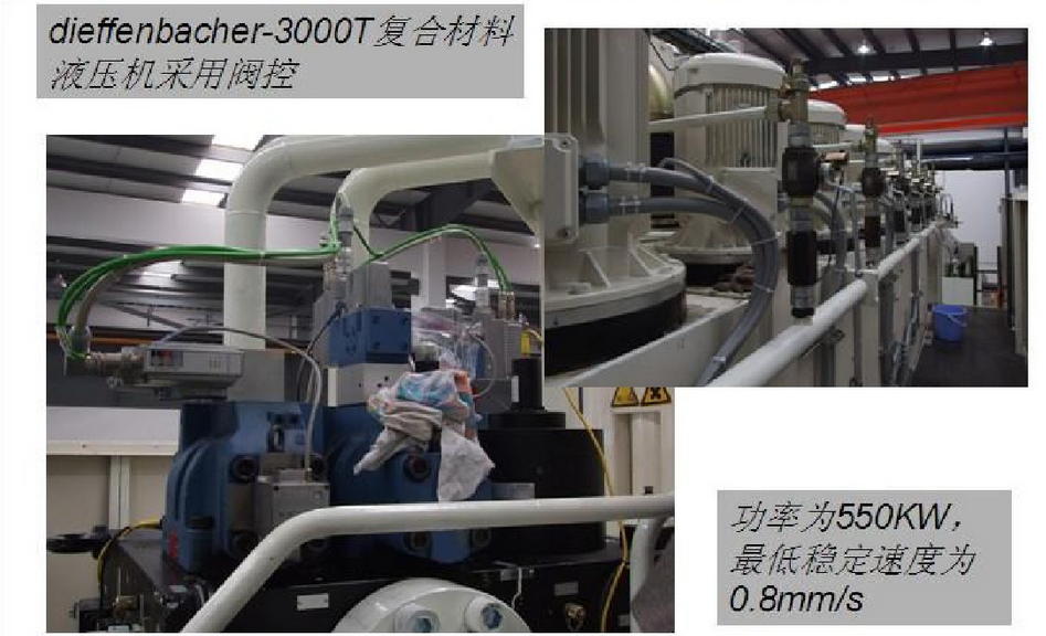 YW96K汽车电动车覆盖件冲压框式液压机,汽车内饰车身覆盖件框架式四柱液压机