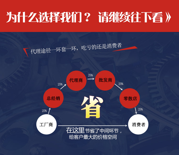 YW96K车身车壳覆盖件成型框架式液压机,汽车外壳拉伸成型框式四柱液压机